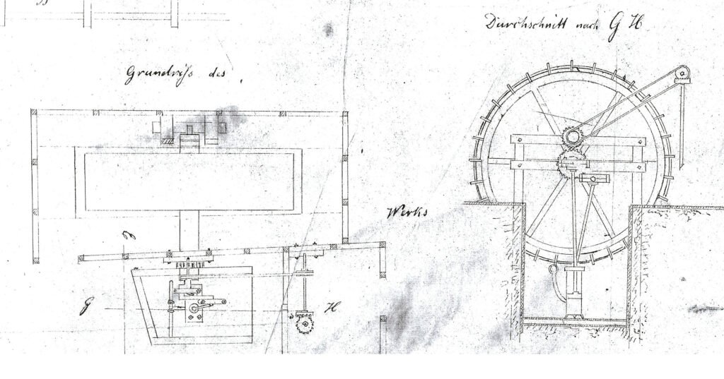 Plan kunsztu wodnego z 1800 r. Archiwum Państwowe w Toruniu, Akta miasta Grudziądza, sygn. 441.